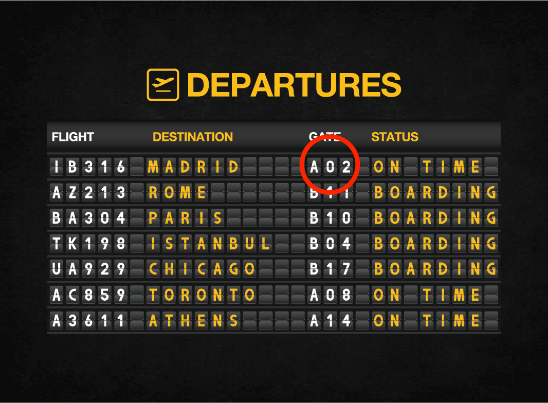 Departures board Card 2